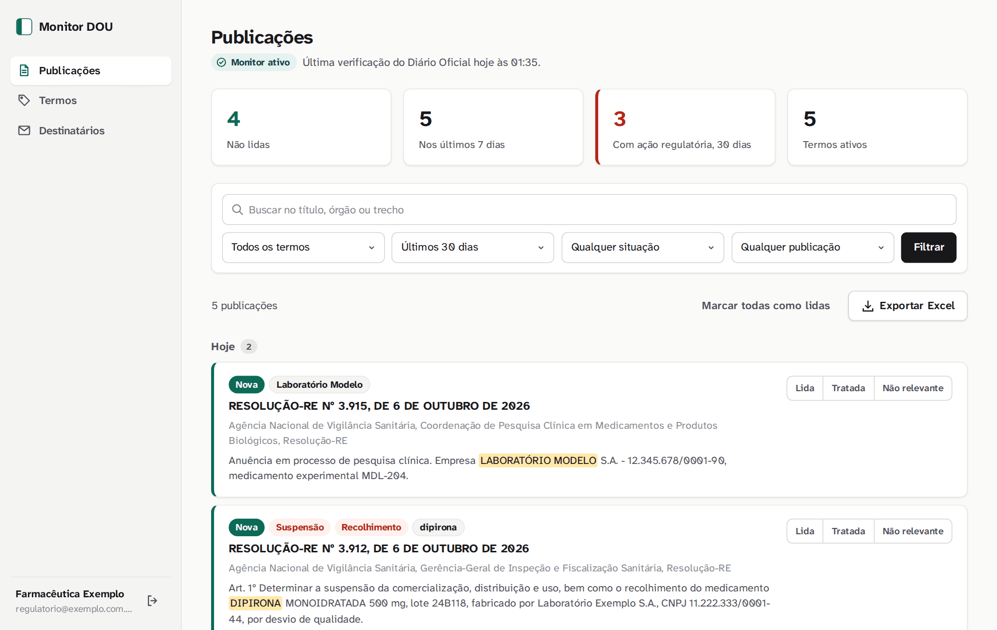 Painel do Monitor DOU com publicações do dia, ações regulatórias destacadas e filtros